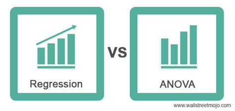 regression vs anova|unterschied anova und regression.